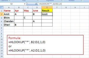 HLookup